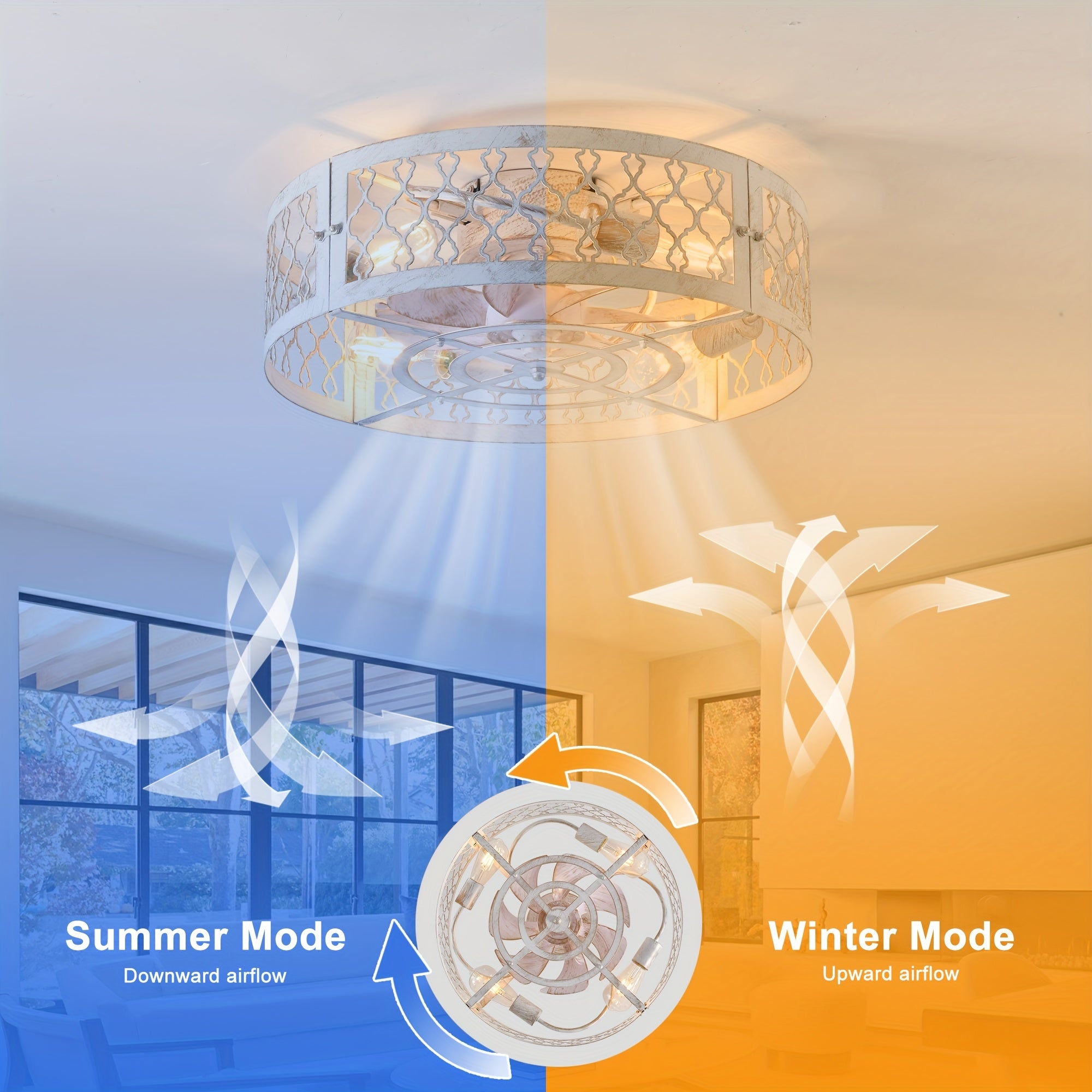 Qcyuui 20 Inch Ceiling Fan with Light - Remote Control, Leaf Design, Farmhouse Style, White and Gold Finish, Semi-Flush Mount, Polished Metal Shade, Infrared Sensor, 110V, Ideal for Bedroom & Dining Room