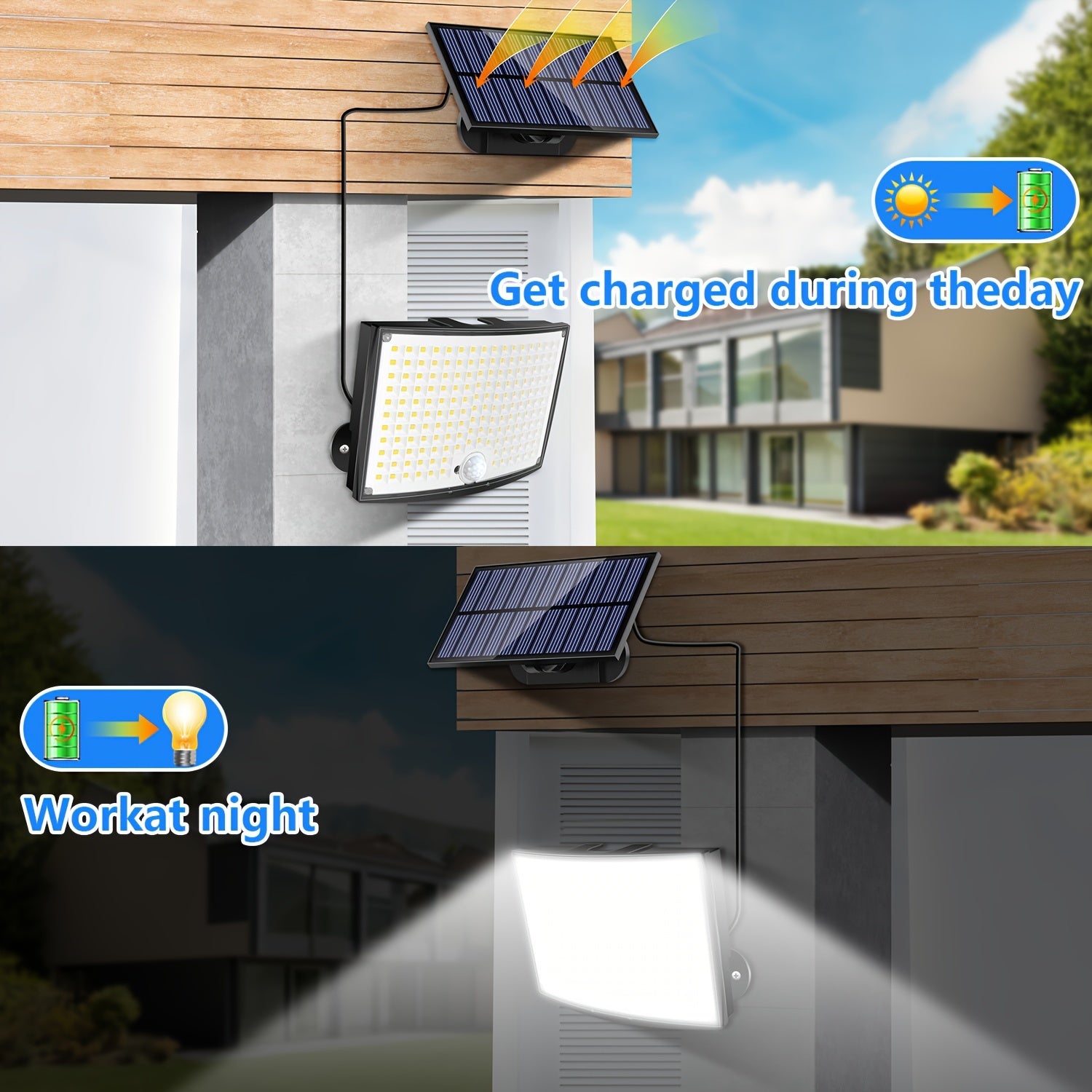 1/2 Pack Solar Outdoor Light, High Brightness Sensor Light with 168 LEDs, Garden Light with Remote Control, Street Light with 3 Lighting Modes, IP65, Security LED Floodlight with 16.5FT Cable, Suitable for Outdoor and Indoor Wall Light