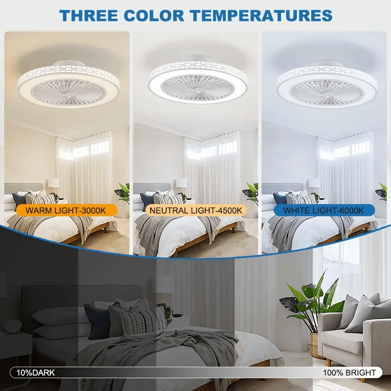 Modern Ceiling Fan with Light, 20" Low Profile Flush Mount, Dimmable LED Timed Enclosed Fan Light, 6 Speeds with Remote, for Bedroom, Living Room, Kitchen, Office