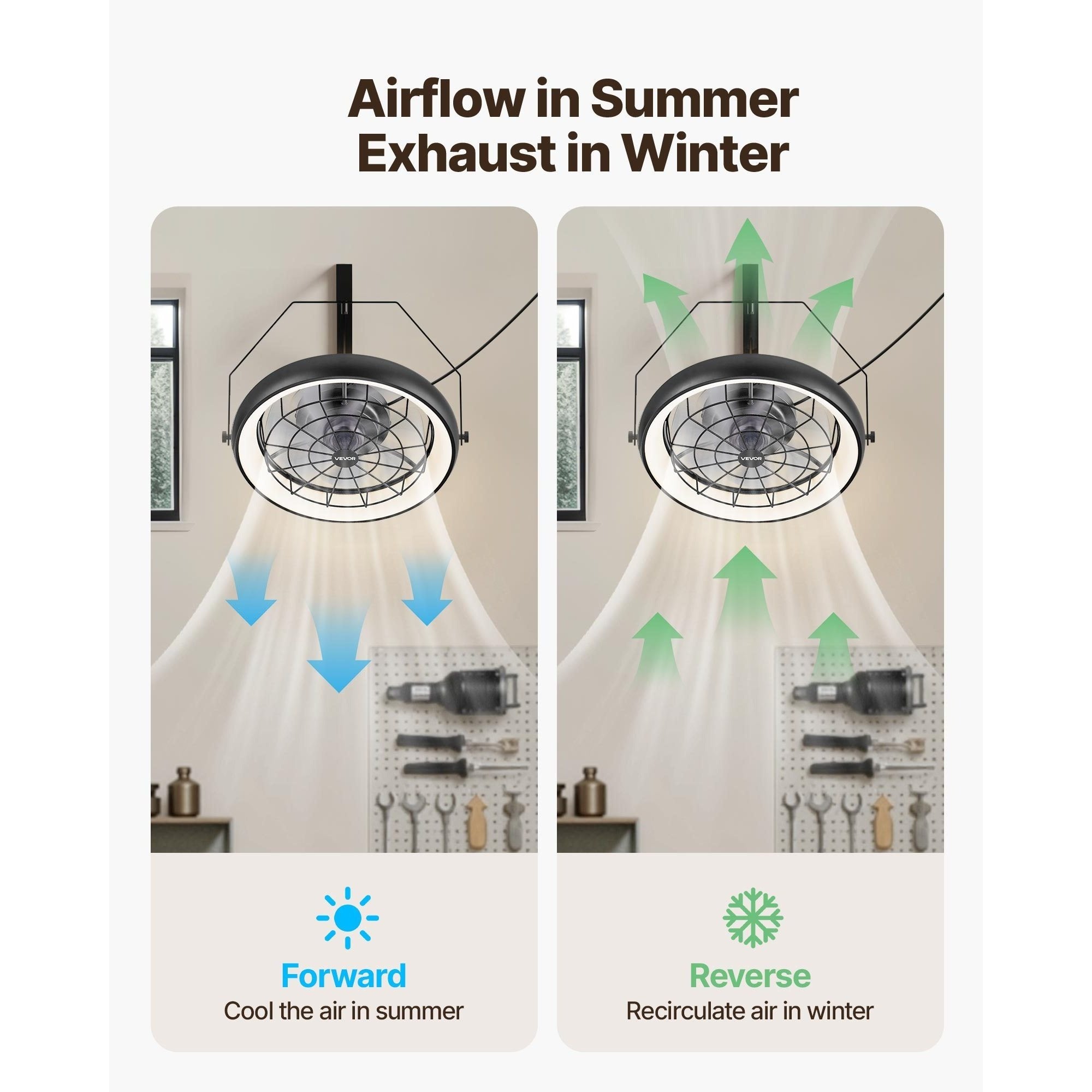 VEVOR 22 Inch Wall Mounted Fan with Light, Remote Control, 6 Speed Settings, for Patio, Workshop