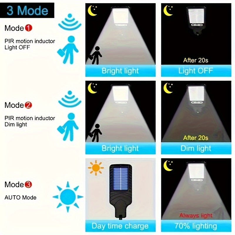 New 1pc Outdoor Solar Street Light, PIR Motion Sensor Courtyard Light with Remote Control, IP44 LED Wall Light Courtyard Light, Perfect for Courtyard, Aisle, Patio, Garage, Corridor, Wall Light