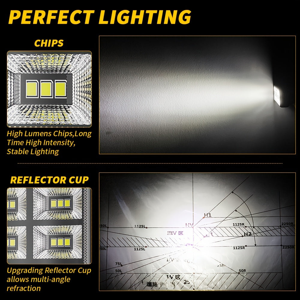 1pc 3-Inch Square LED Service Light, Multi-Function Work Light (DC9-36V, 2835SMD, 18LED, 12W, 1200LM, 6500K), Compatible with Volkswagen, BMW, Chevrolet, Toyota, Ford, Tesla, Honda, Nissan, Peugeot, Renault, Mercedes-Benz, Audi