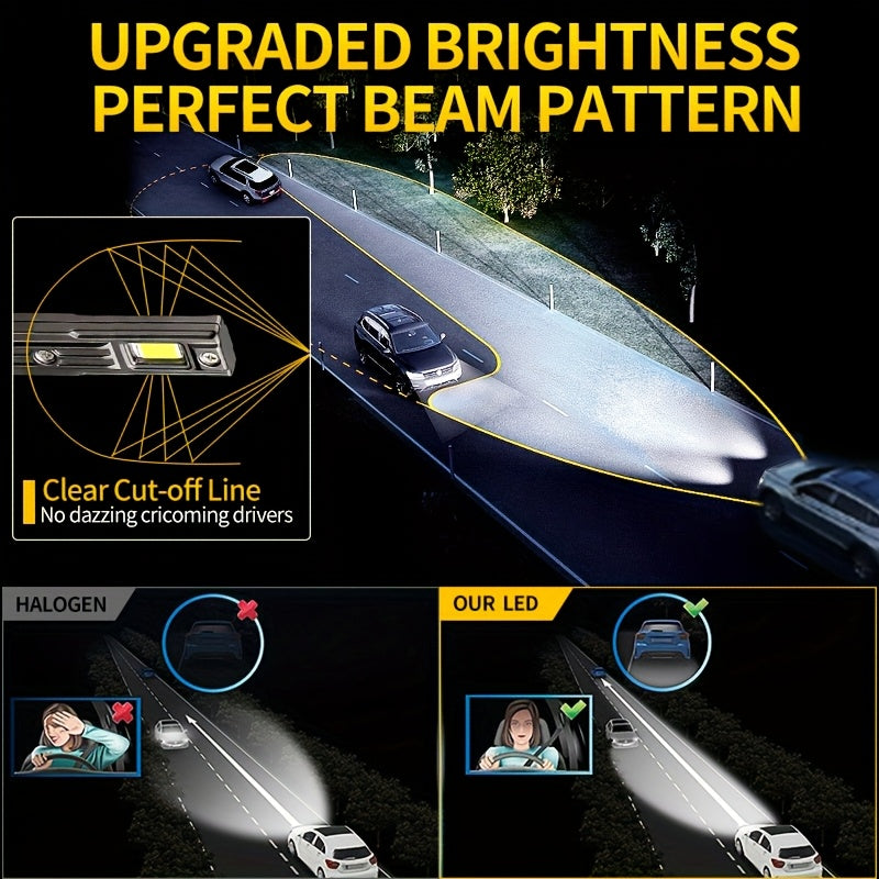 2Pcs H1 LED Bulbs - 50000 Lumens Super Bright Xenon White Light, Brighter than Halogen, Fog Light & High/Low Beam Plug-and-Play Installation, Heat Dissipating Aluminum Housing - Direct Replacement for Cars