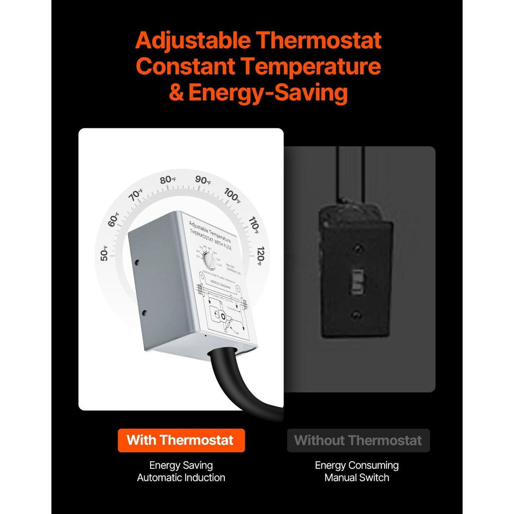 VEVOR 15"/16" Gable Mount Fan, 1300 CFM / 2940 CFM, Adjustable Thermostat Roof Exhaust Fan
