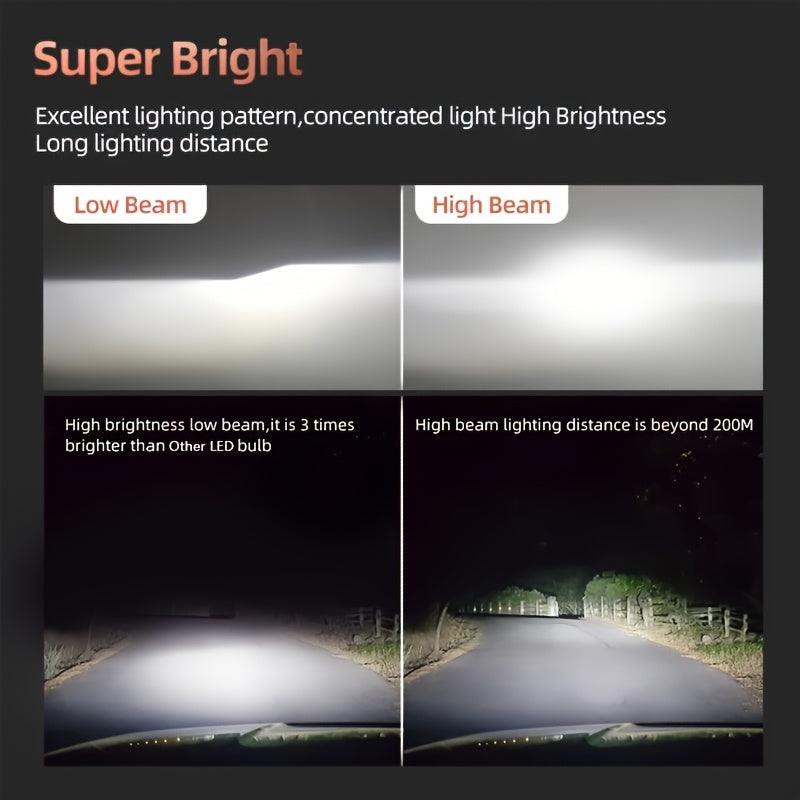 2-Pack H7 Car LED Headlights High Brightness LED Bulbs 57846 Lumens 1000% High Beam Brightness Increase H1 H4 H7 H11 HB3/9005 HB4/9006 HIR2/9012 Models Easy Installation No CANBUS Error - B83