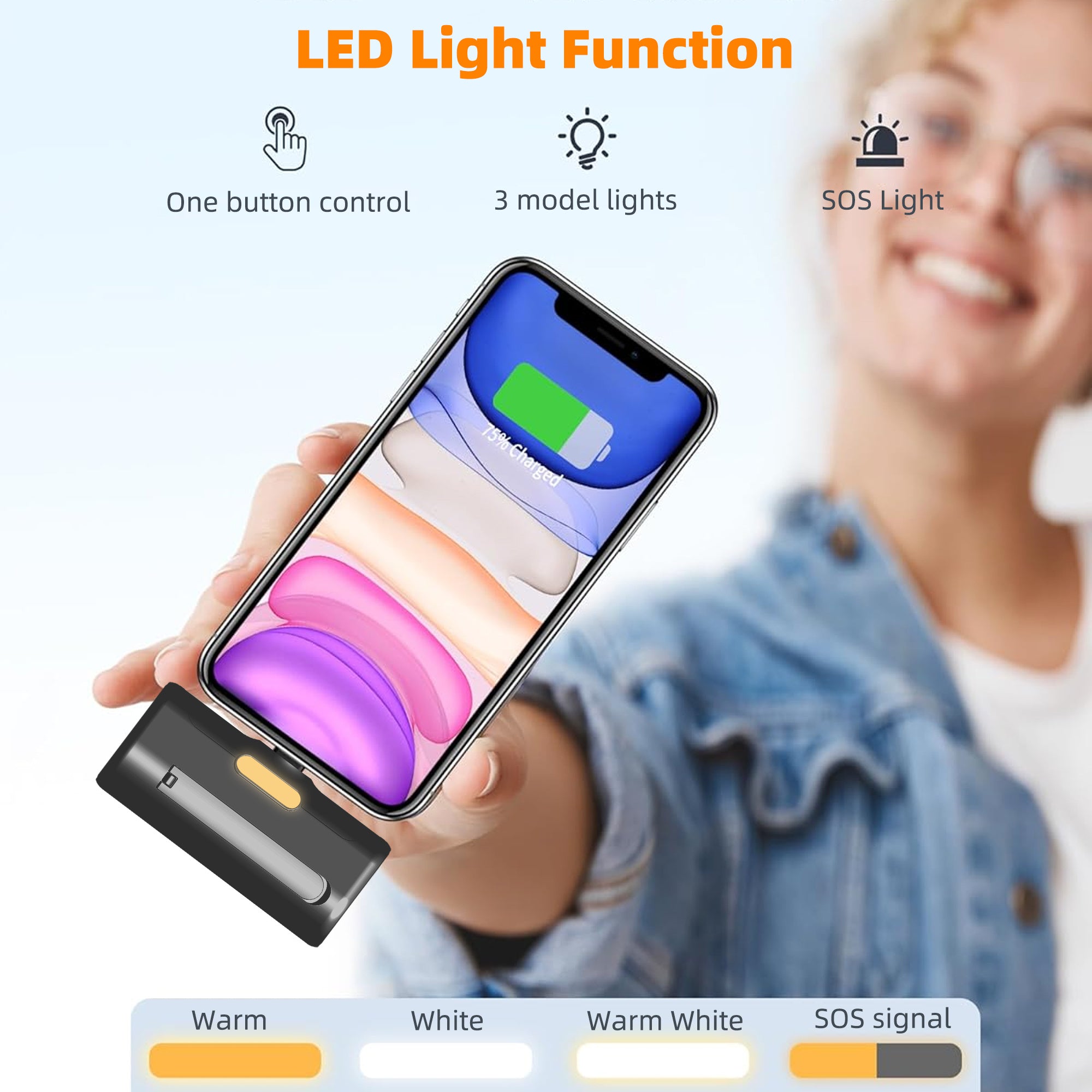 旅行用USB-C便攜充電寶，5000mAh Type-C口手機快充移動電源（15W），帶支架和LED燈的迷你電池組，適用於iPhone 15/16及三星手機