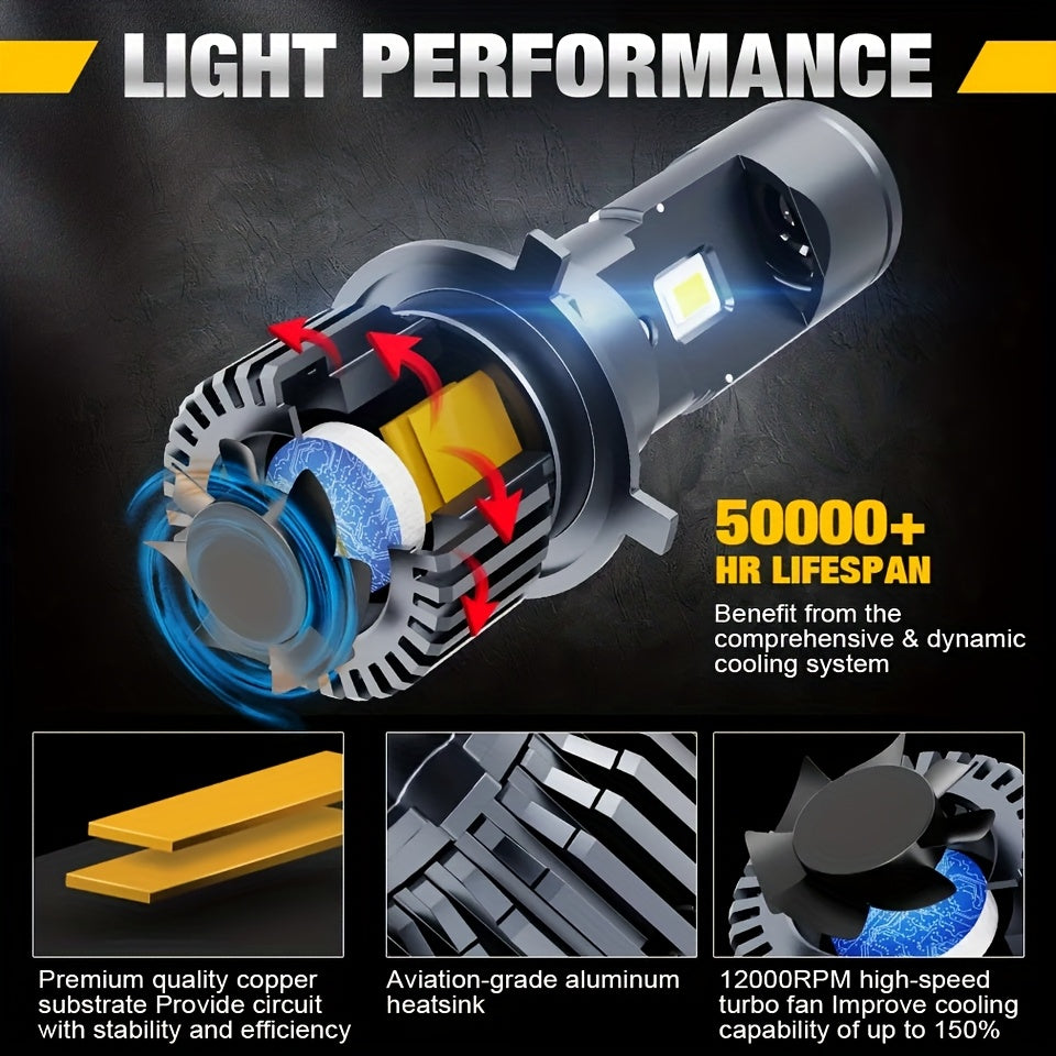 2Pcs H4 Clear Lens Car LED Headlights, Suitable for Cars and Motorcycles, Integrated Low/High Beam 12V/24V