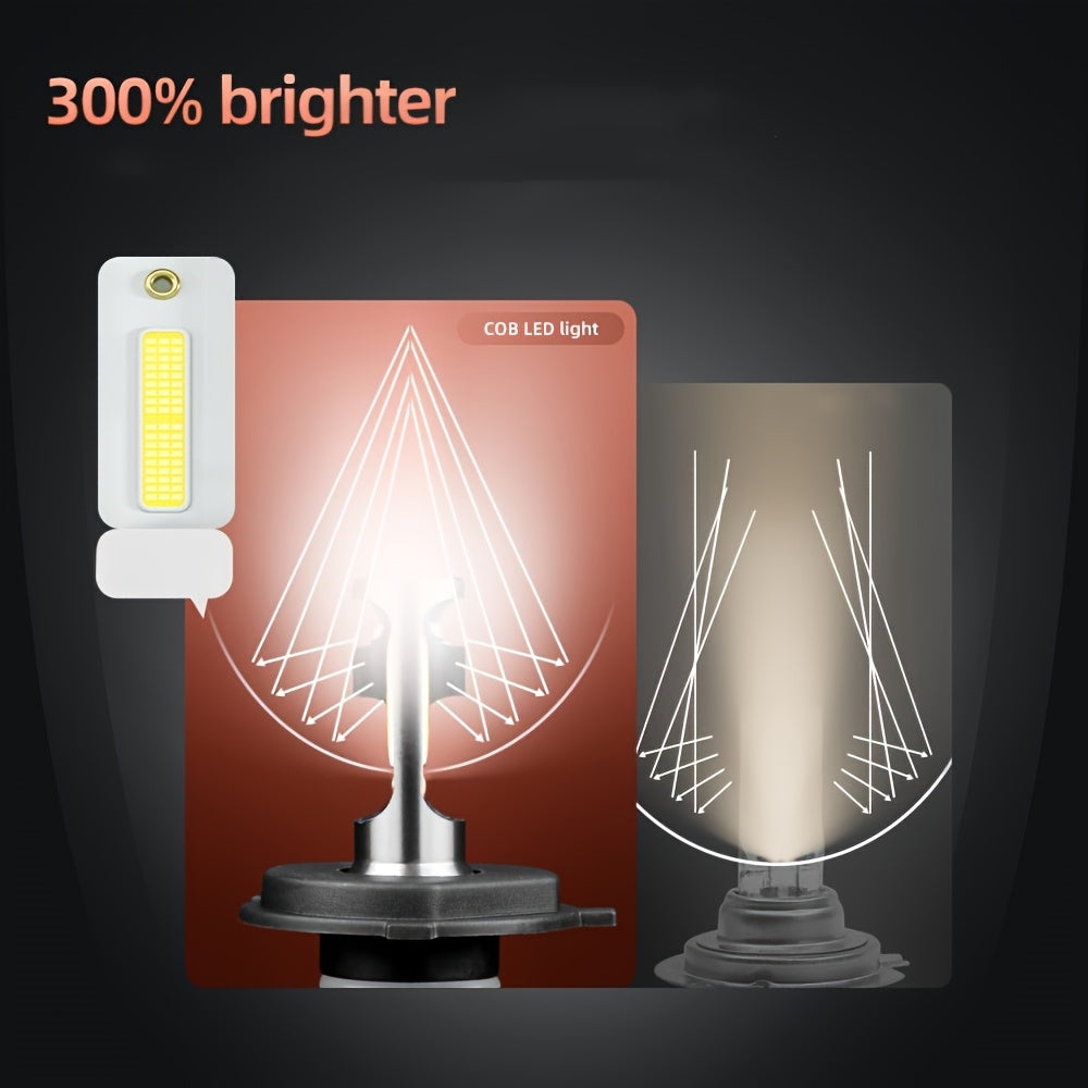 1pc KINGSOFE H4 LED Motorcycle/Car Headlight Bulb - Super Bright 30000 Lumens 6500K Cool White High/Low Beam Integrated with Cooling Fan, Plug-and-Play All-in-One Headlight, Suitable for Motorcycles, ATVs, Trucks, Scooters, Utility Vehicles