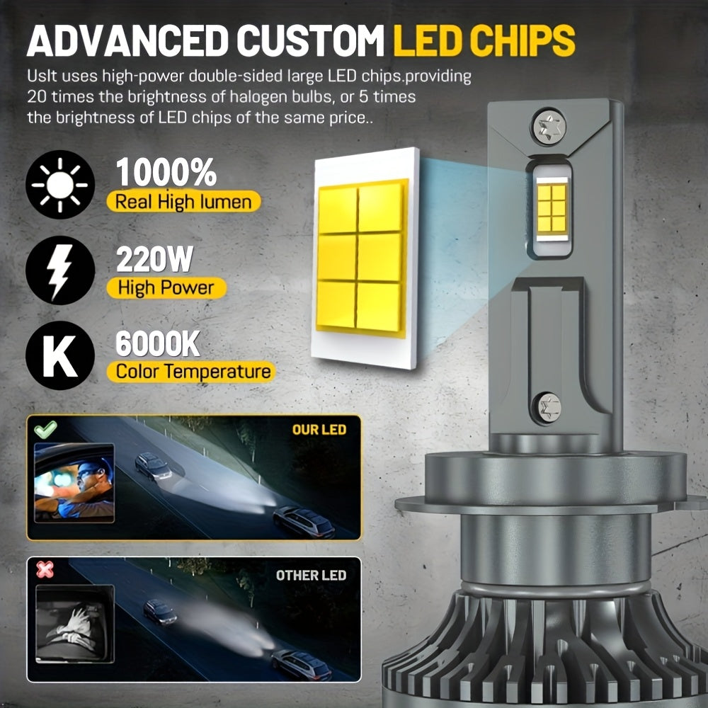 2-Pack H7 H4 H11 LED CANBUS Lights H1 H3 9005 HB3 9006 HB4 H8 H9 9012 HIR2 9007 H13 Car LED Headlight Bulbs 220W 12V 24V Auto Headlights, No Battery Included