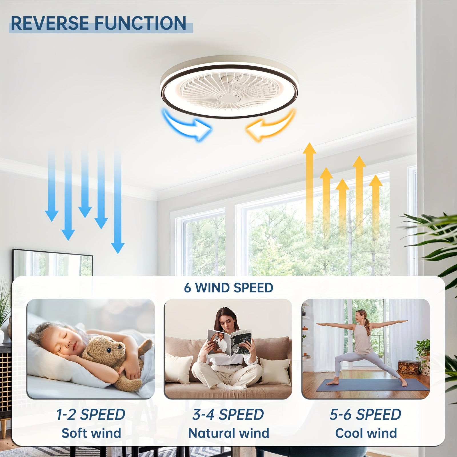 Sofucor 19 Inch Modern Ceiling Fan | RGB Color Changing Light, Dimmable Remote, Reversible DC Motor, 7 Blades & 3 Timers, for Living Room, Dining Room, Study & Bedroom