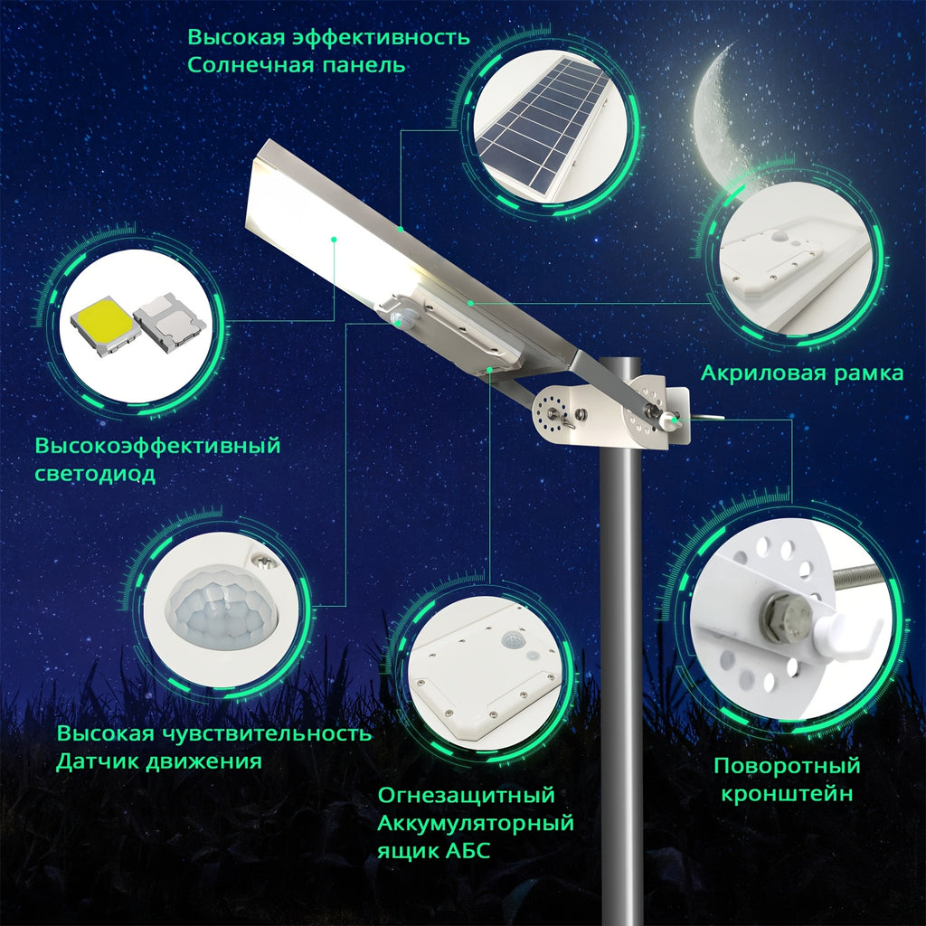 1 Solar Outdoor Street Light IP65 Waterproof 30LED Wall-Mounted Metal Sensor with 3 Lighting Modes, Automatic Dusk to Dawn, Perfect for Garden Light, Deck, Patio, Pathway, Garage, Parking Lot