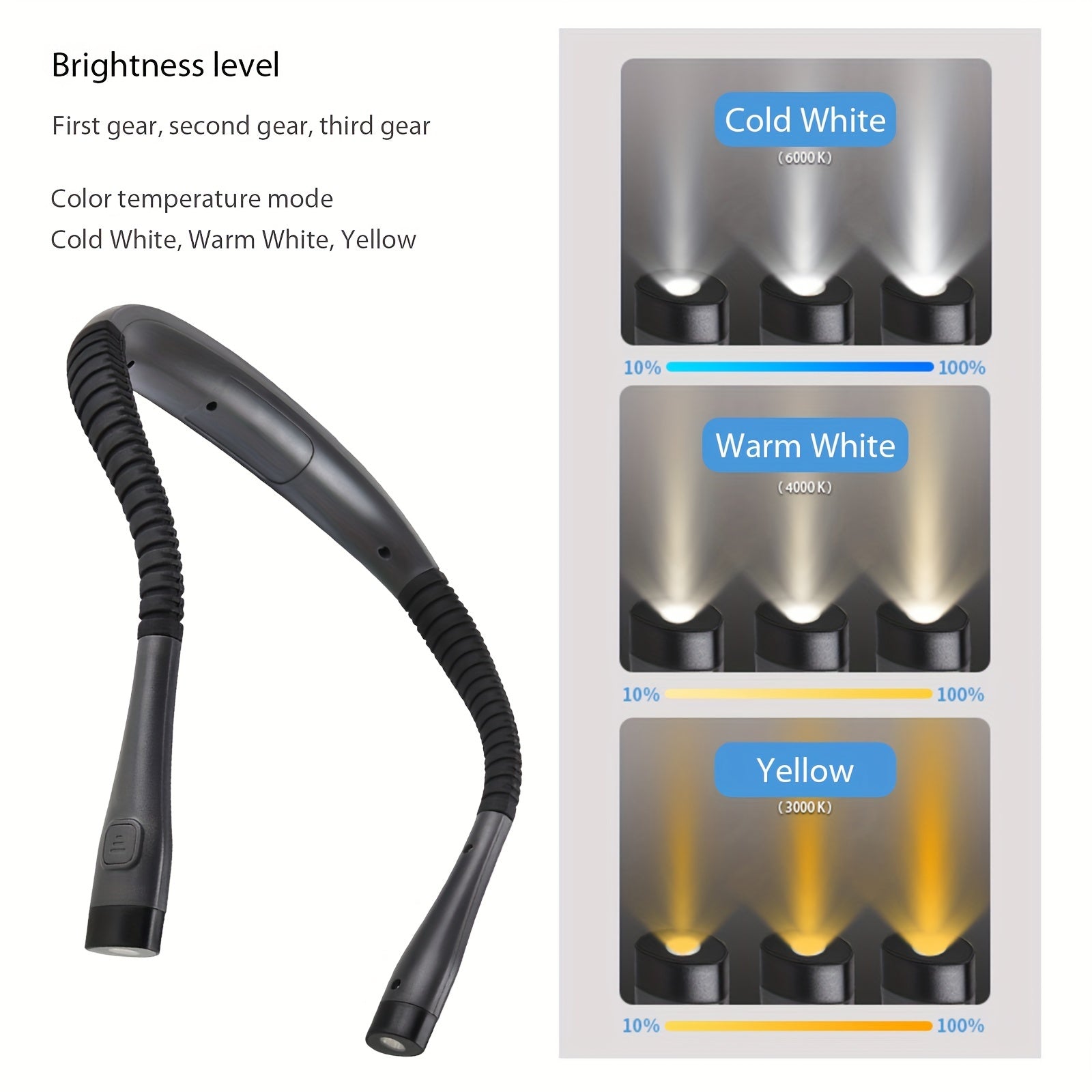 LED Hands-Free Flashlight, Neck Hanging Reading Light, Bed Book Reading Lamp, 3 Colors 6 Brightness Levels, Flexible Bendable Arm, Rechargeable Durable, Perfect for Reading, Knitting, Camping