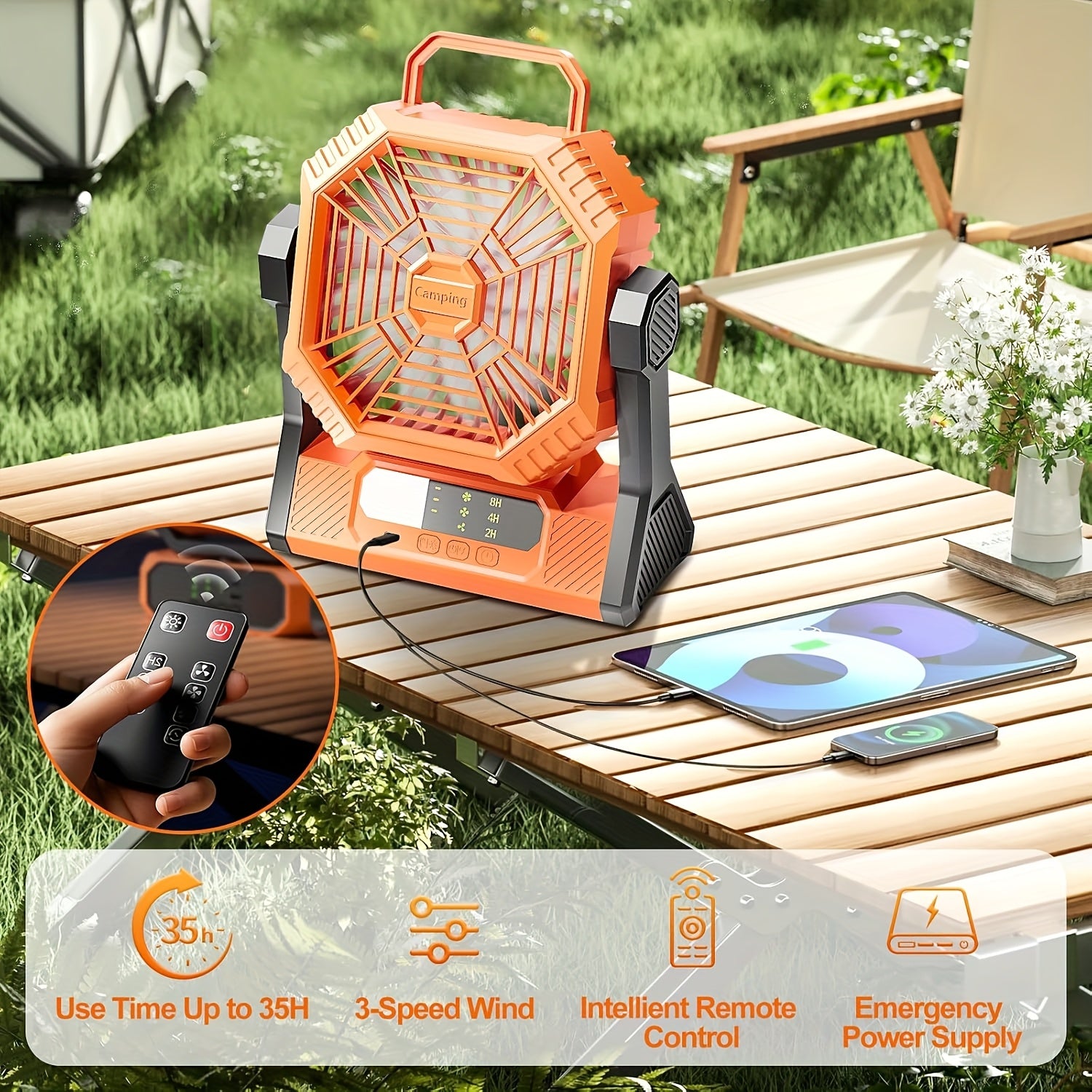 Industrial-Grade Portable Camping Fan, 10000mAh Tent Camping Fan, Auto Oscillating Cordless, Tent Fan with Remote Control/Light, 3 Speed Levels, 3 Timer Settings, with LED Light, 30H Runtime, USB-C Fast Charging