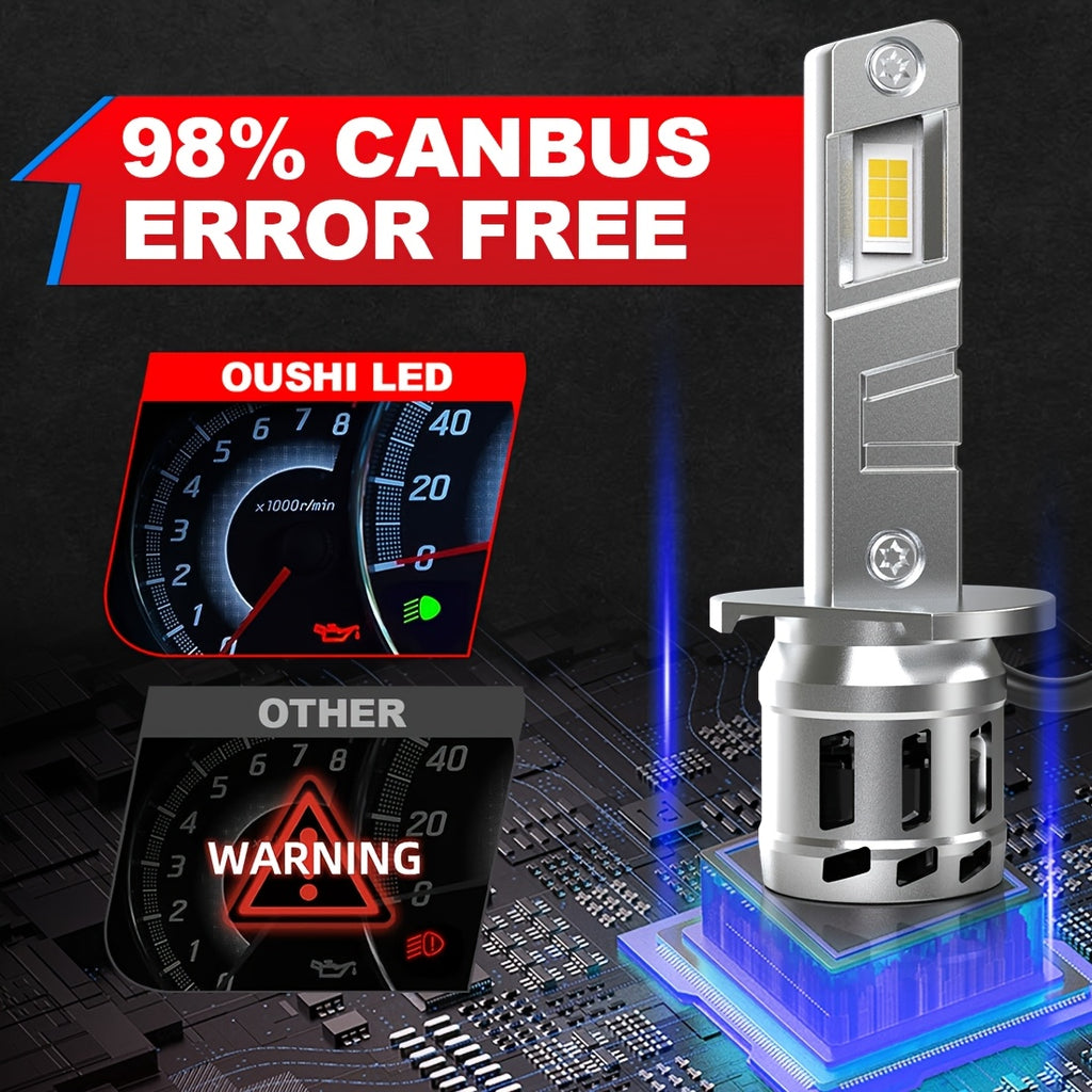 2 Super Bright H1 LED Car Headlight Bulbs, for Headlight & Fog Light, with Fan, LED High Power White Light, 2025 Newest Model, No Battery Included