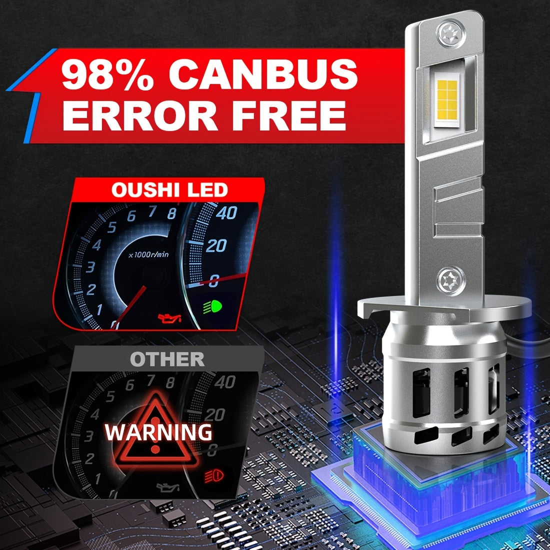 2 Super Bright H1 LED Car Headlight Bulbs, for Headlight & Fog Light, with Fan, LED High Power White Light, 2025 Newest Model, No Battery Included