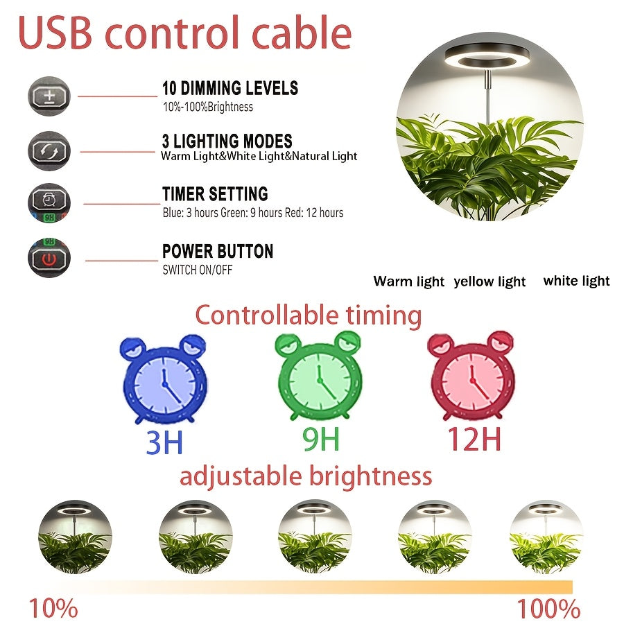 LED Plant Grow Light, USB 1-to-1/1-to-2 Dual-Spec Lighting, Timer/Stepless Brightness/3 Light Modes, Sunlike Full Spectrum, for Indoor Small-Medium Plant Seedling Cultivation