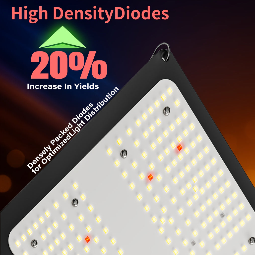 ALPHAGROW AG1000 100W LED Grow Light, Full Spectrum Sunlike, Dimmable Brightness, Remote Control Hanging Plant Light for Indoor & Outdoor, Ideal for Hydroponics, Seedling
