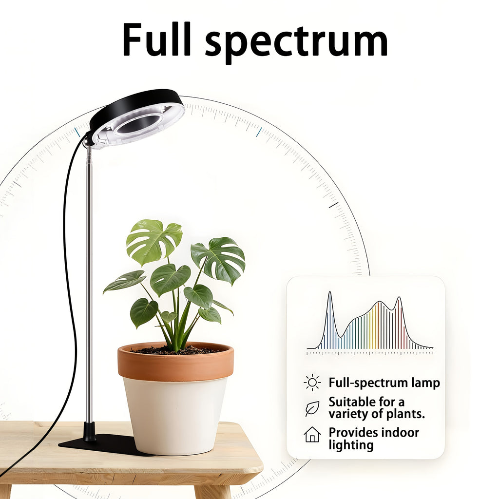 2Pcs 720° Magnetic Rotatable LED Grow Light, Full Spectrum Sunlike Plant Lamp with Auto Timer, Height & Brightness Adjustable, Suitable for Seedlings and Herb Plants