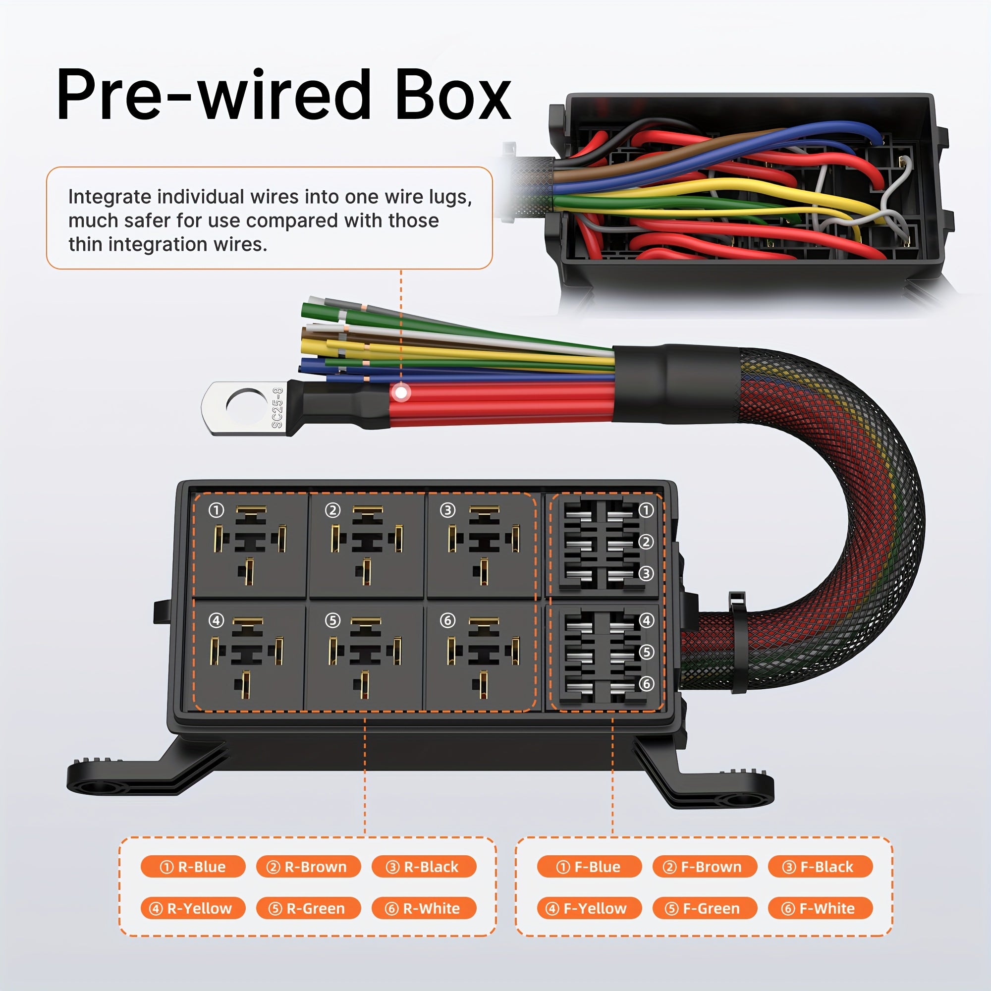 12V Automotive Relay Fuse Box 6 Slot Car Fuse Relay Box Universal Fuse Block and Relay Kit, Pre-wired, Suitable for Car Truck Boat