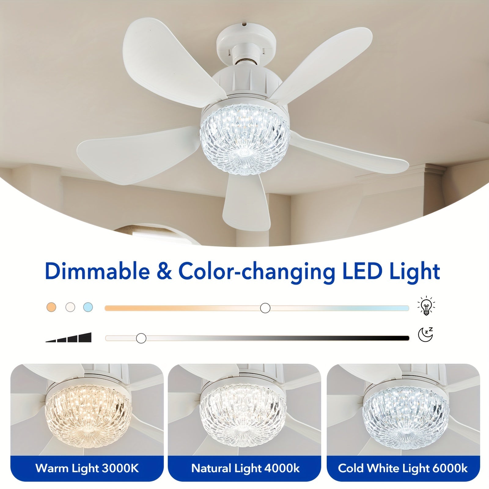 Socket Fan with Light, Screw-In Flush Mount Fan with Light and Remote Control, E26/E27 Easy Install Ceiling Fan, Mini Base Ceiling Fan Bulb Replacement, Dimmable Socket Fan Ceiling Light