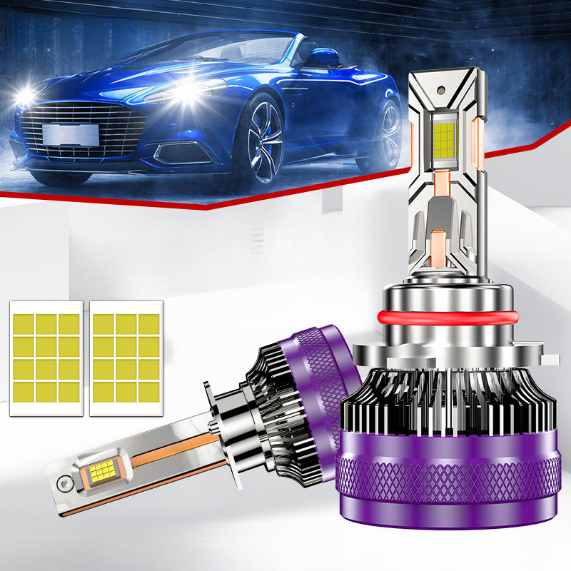 [BULLVISION] Upgraded Four Copper Tubes High Power High Brightness Car LED Bulbs, 3570 Chip, 2-Pack Plug-and-Play Car Headlight Bulbs, Fits H9, H11, H8 Models, Ultra-Long Life Car Headlights