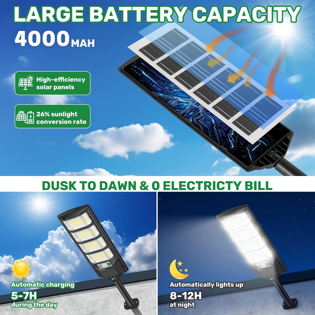 2 Pack Outdoor Solar Light, Home Backyard Dusk-to-Dawn Floodlight, with Wide Angle Motion Sensor, Remote Control, Solar Wall Light, Perfect for Commercial Courtyards, Gardens, Villas, Shop Entrances, Plazas, Sports Fields