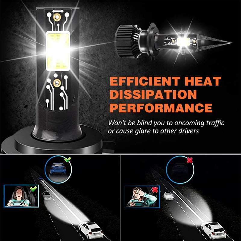 Car LED Light Kit (2-Pack), for Car Headlights, Compatible with 9005/HB3, 9006/HB4, H11, H4, H7, H1, F17 Models, Provides 15000 Lumens and 180W of 5000K White Light Illumination, No Battery Included