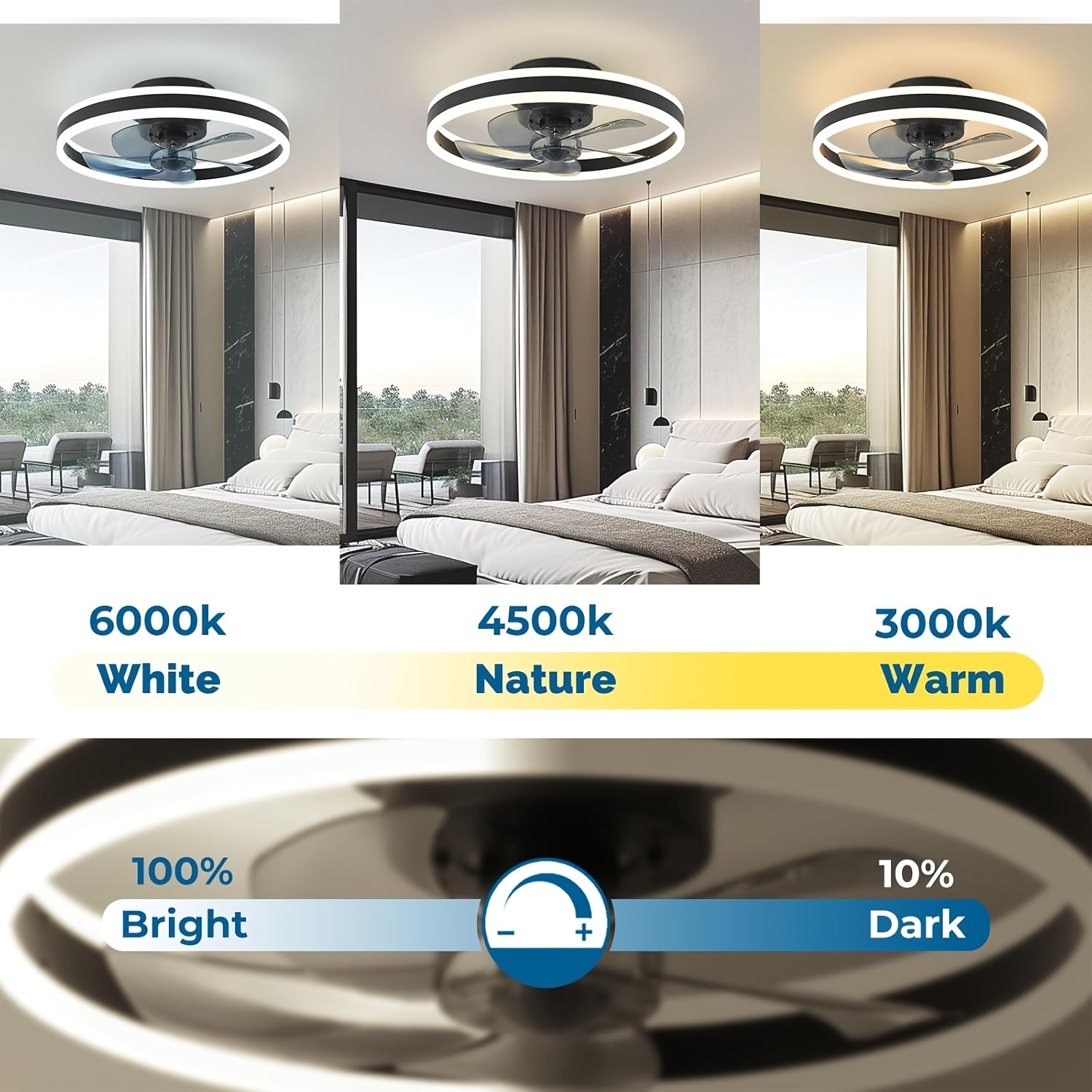 Modern Indoor Remote Control Flush Mount Ceiling Fan, Embedded Design, 19.7 Inch Dimmable LED Light, Low Profile Smart Color Changing, 3 Lighting Modes & 6 Speed Settings