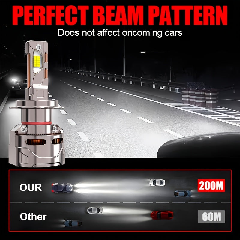 2 S&D LED Car Headlight Bulbs, Compatible with H4/9003/HB2 H7 H8 H9 H11, 7500K, Error-Free Canbus, Aluminum, 12V/24V High Brightness 950% Super Bright, Suitable for Smart Driving, Plug-and-Play, for Motor Vehicles