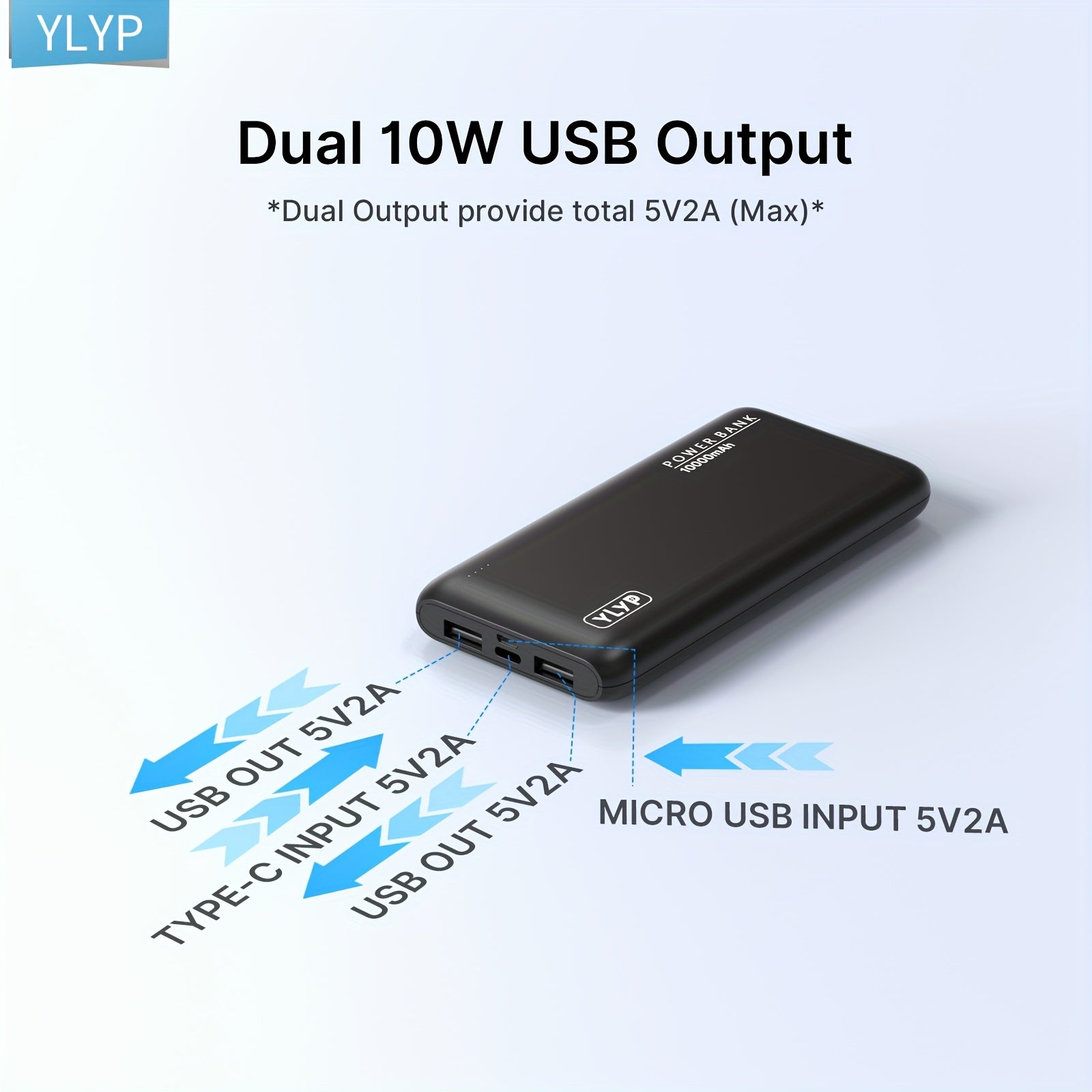 YLYP 1pc Ultra Slim 10000Mah Portable Charger Power Bank, Featuring an LED Light Display, Designed for Travel/Outdoor Emergency Backup, Dual USB Output, Type-C/Micro Input Interface