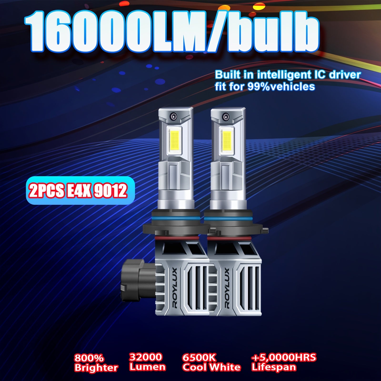 2 New ROYLUX H4 9003 Car LED High/Low Beam Headlights 6500K White Non-Polarized Mini HB2 Headlights Super Bright Driving Light for 12V