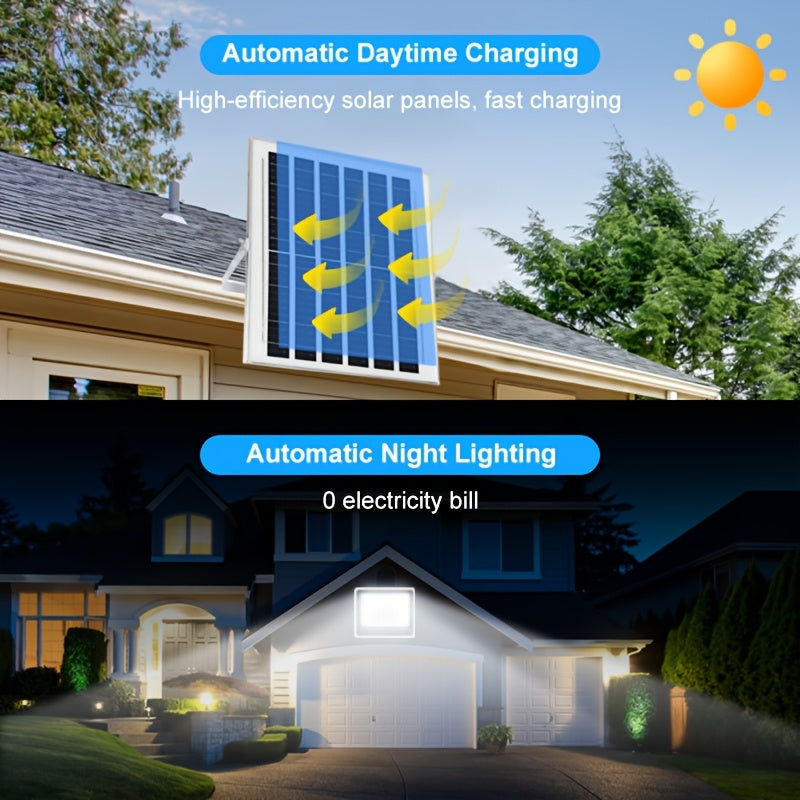 Solar Garage Light for Illumination, Wall Mount Light, Street Light, Flood and Search Light, Emergency Light - IP67 Rating, Remote Control Included, 177-Inch Cable, Perfect for Garden, Path, Courtyard and Hallway