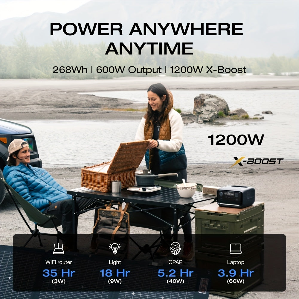 ECOFLOW River 3 Plus 270行動式電源站，配備45W/60W/100W太陽能板（可選SKU），268Wh LiFePO4電池，最大輸出1200W，3個交流插座，1小時快速充電，靜音<30分貝，可擴充套件至840Wh - 適合家庭、應急及戶外使用