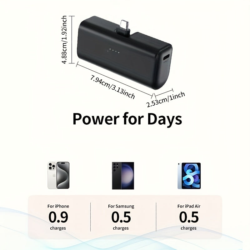 2025 超值 5380mAh 22.5W 快充 USB 便攜充電器，手機充電寶，USB Type-C 雙供電模式，可充電鋰聚合物電池，相容於 16/15 系列和 Android 裝置