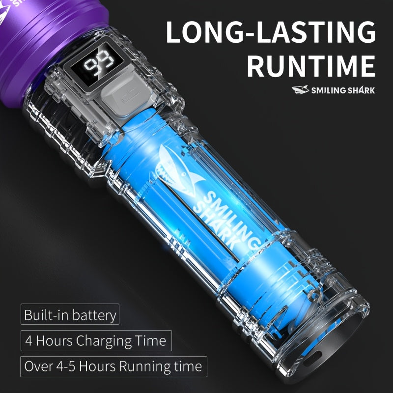2-Pack Smiling Shark Rechargeable UV Flashlight | Xpe+395nm Purple Light, Retractable Focus Zoomable Flashlight, Detects Hidden Stains & Pet Soils, Lightweight & Portable, Built-in Lithium Battery, Long-Lasting, Ideal for Camping, Work & Travel