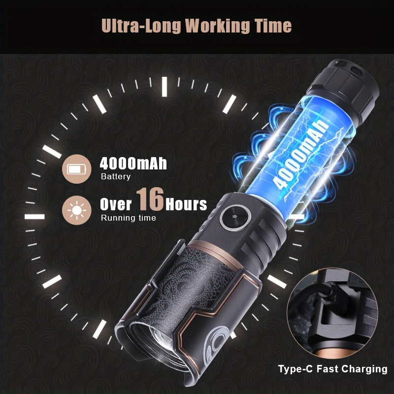 SKYFIRE Mini Flashlight | Ultra-Bright Compact Light | Zoomable | Heat Dissipation | 6-Level Dimmable | Long Battery Life