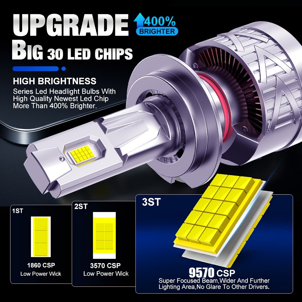 2-Pack LED Car Headlights, Compatible with H11/H7/H4/H1 Sockets, Corresponding to 9005/9006/9012 Specifications, 57000 Lumens Brightness, 6500K Cool White Light, 300W Power, Plug-and-Play