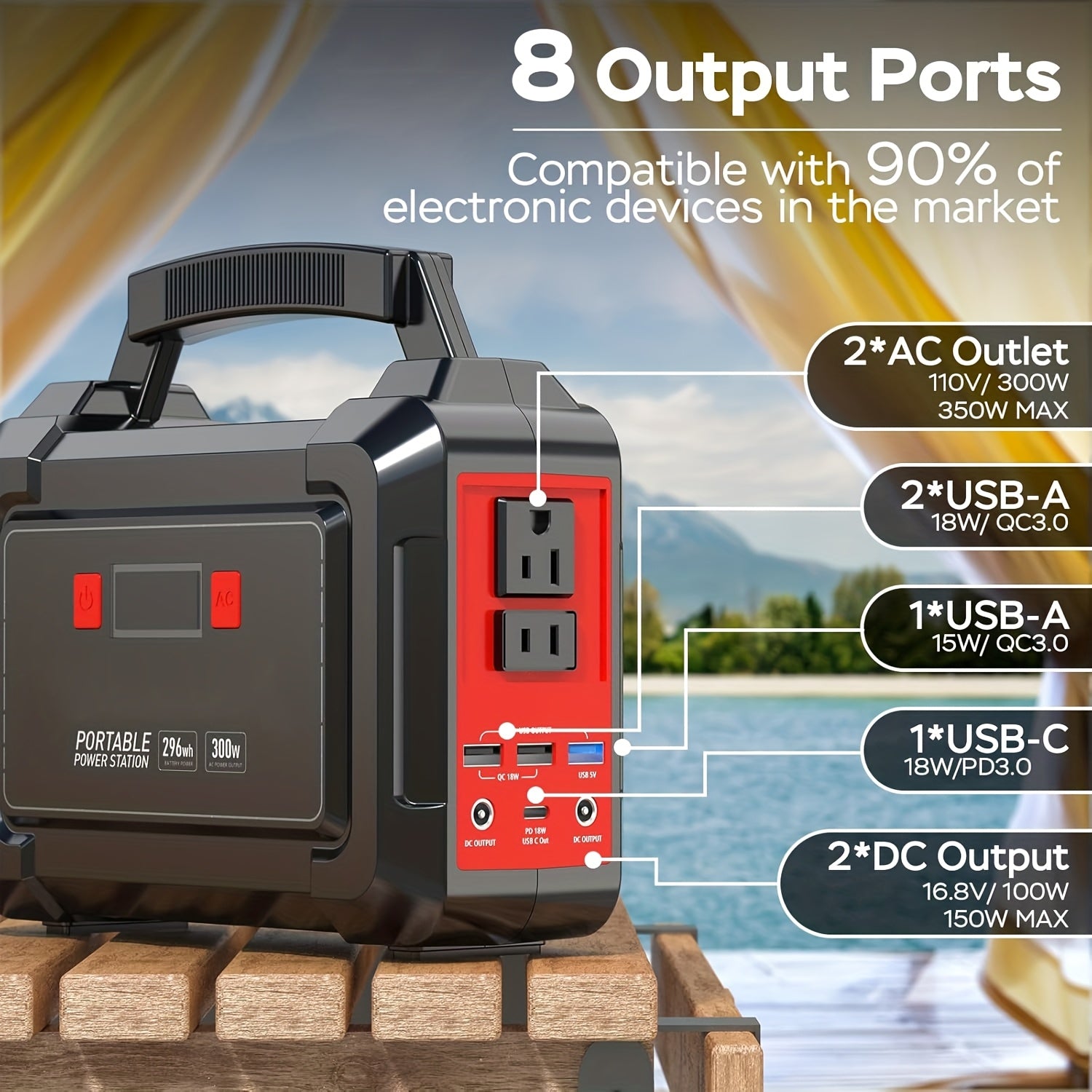 296/167Wh 帶 60/30W 太陽能板或行動式電源站 296Wh 300W/167Wh 100W/88Wh 100W，露營便攜電源帶交流輸出 2*110V，USB QC3.0 太陽能發電機適用於露營旅行家庭應急禮品
