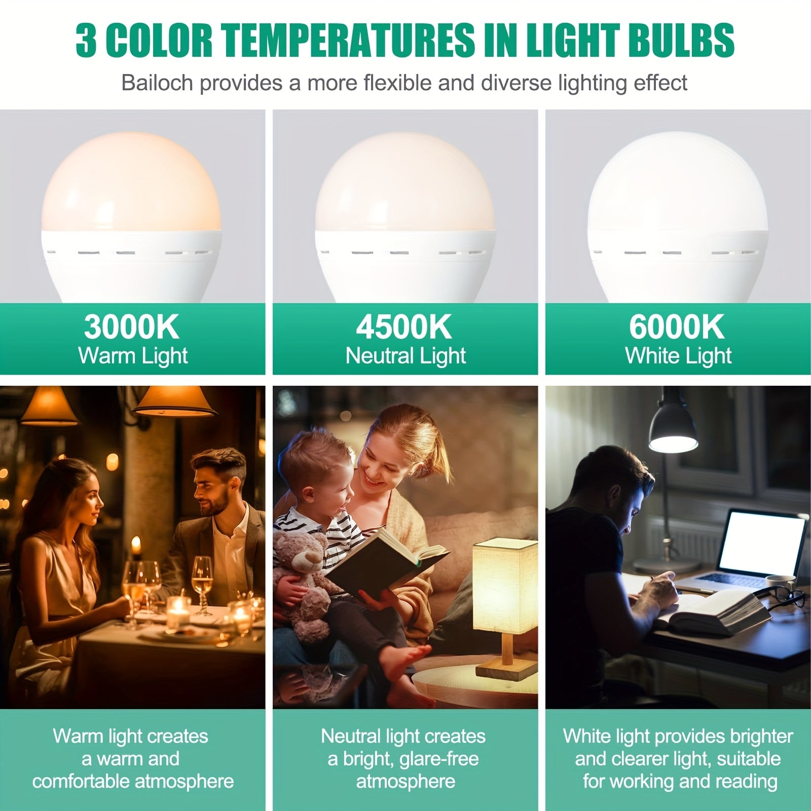 A set of rechargeable bulbs with remote control, battery-powered bulbs for table lamps, dimmable/timer bulbs, backup battery bulbs for wall lamps and table lamps, bulbs suitable for non-hardwired fixtures, for bedroom, living room, indoor use