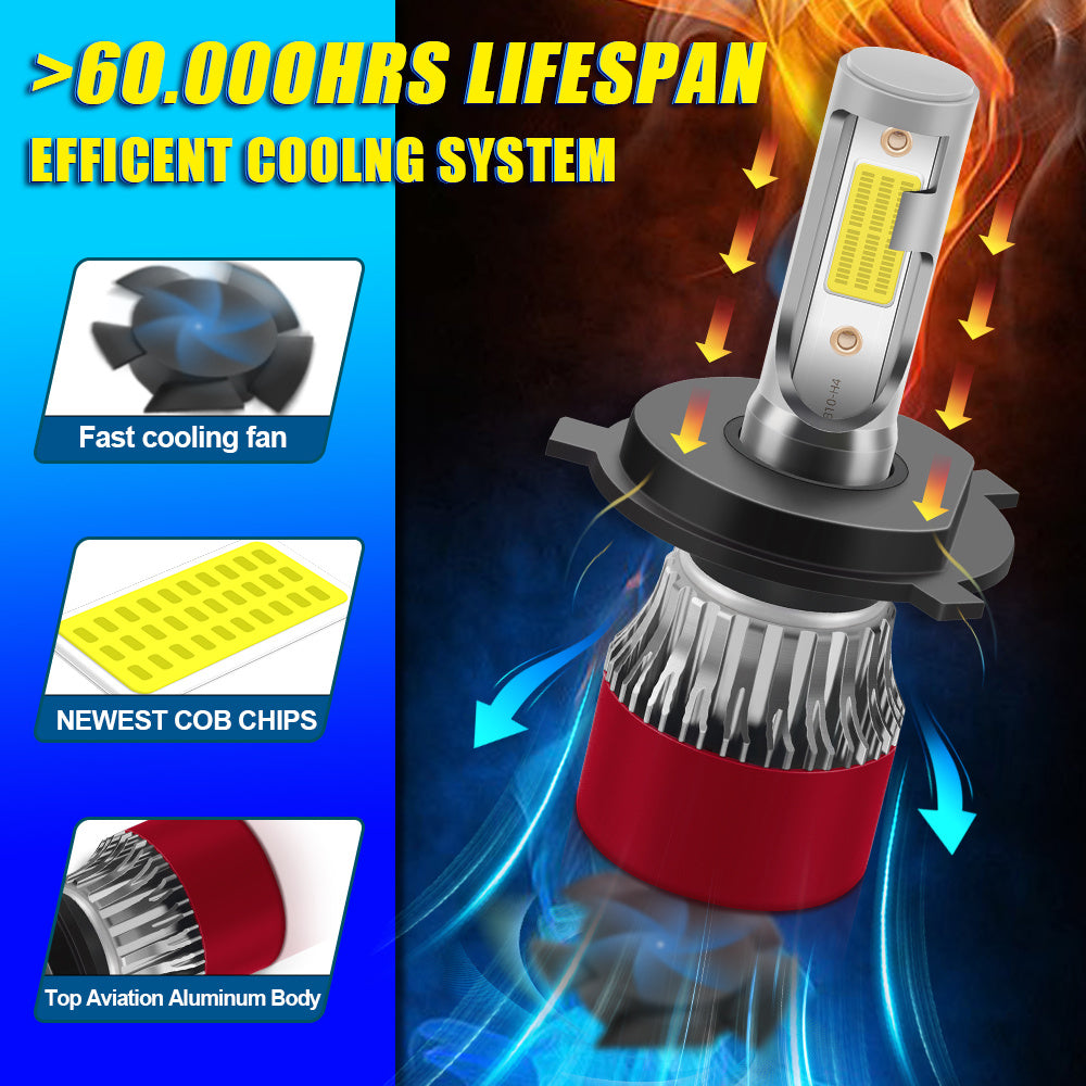 2只装LED汽车大灯 200瓦 6000K色温 60000流明 H1 H7 H11 9005 9006 H4 9007 H13双面COB芯片 LED灯泡 带散热风扇 持久耐用 增强照明 即插即用 适配多数车型