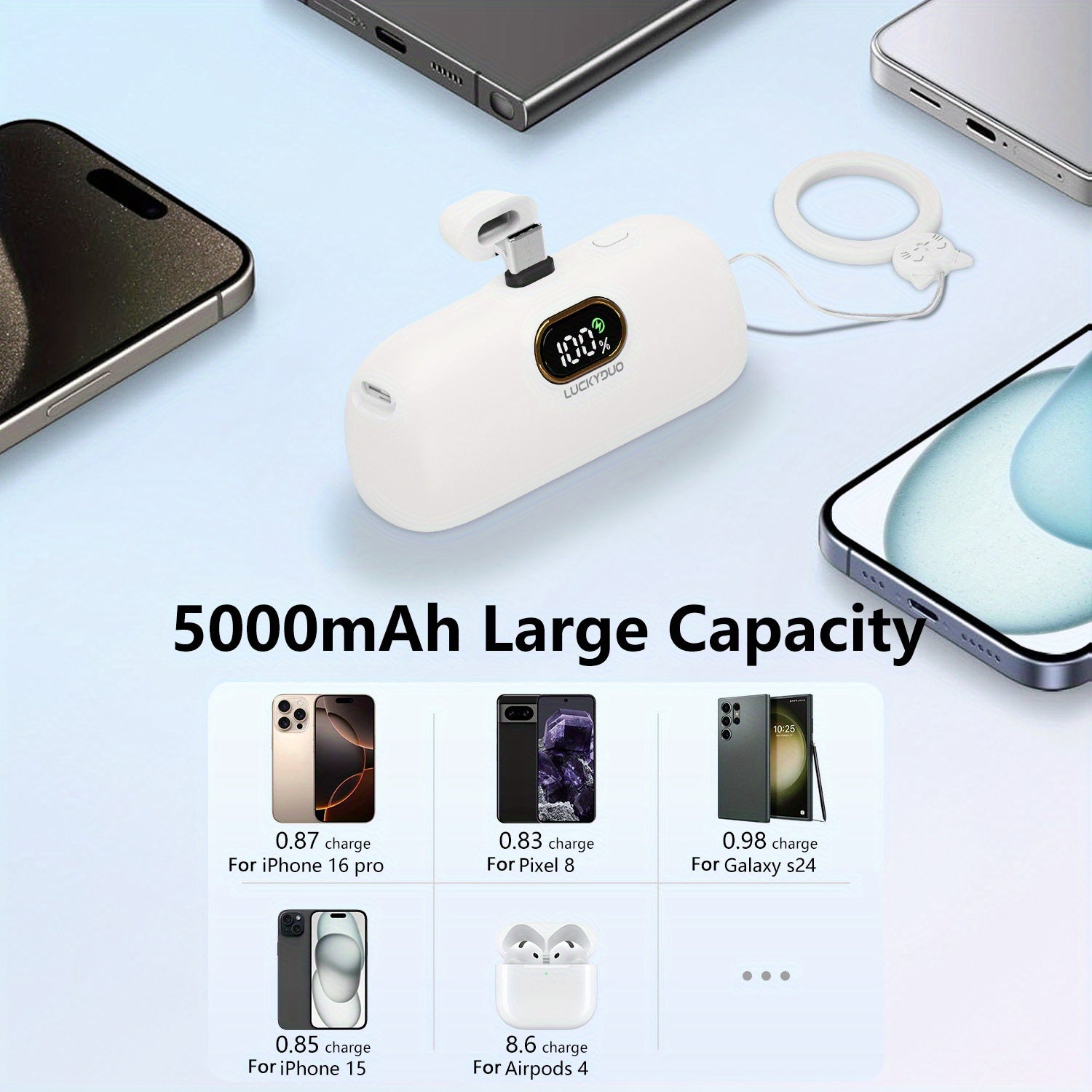 Portable Charger for iPhone 16/ 15, 5000mAh USB-C Power Bank with 20W PD Fast Charging Built-in Type-C Connector, Mini Portable Battery Phone Charger for iPhone 16/ 15/ Samsung Galaxy/ LG/ Huawei