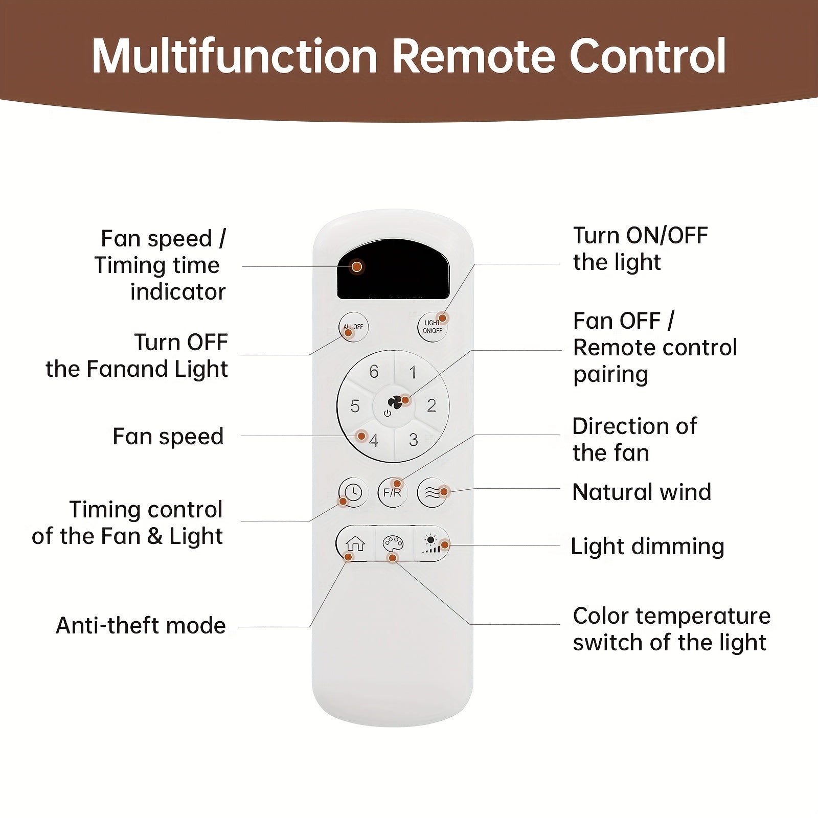 Sofucor 52 Inch Modern Ceiling Fan with Light, 3 Color Dimmable LED, 5 ABS Blades, Remote Control, Reversible DC Motor, Ideal for Room and Bedroom Decoration, Ceiling Fan with Light
