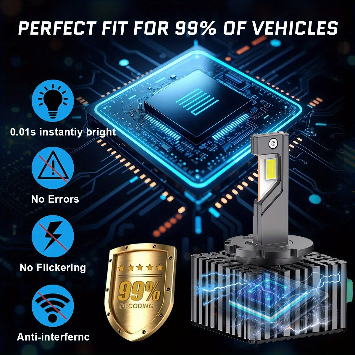 2Pcs D3S LED Headlight HID D1S D1R D3R Led Bulbs 12V 24V Canbus Error-Free Turbo LED 40000LM Each Side CSP Chip Car Light Auto Light 6500K Plug-and-Play