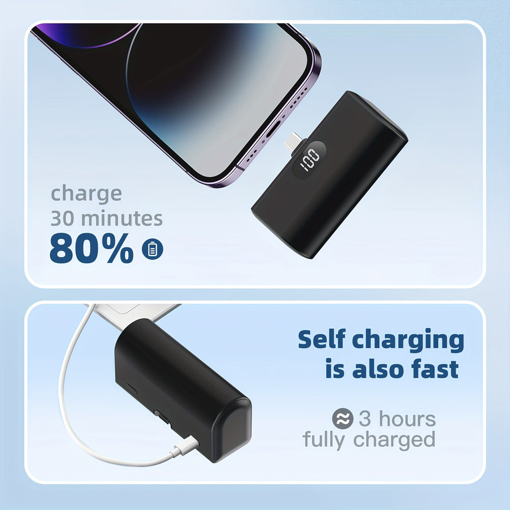 [新款迷你移動電源] 5000mAh超輕便攜充電器，內建USB-C直插式介面，5V2A輸出，LED數字顯示，無需線纜，直接插入充電，適合飛行，相容IOS 17/16 Plus/15 Pro/15 Pro Max/Pad Pro，安卓手機、耳機、揚聲器及其他電子裝置。是通勤者、旅行者、學生的理想選擇