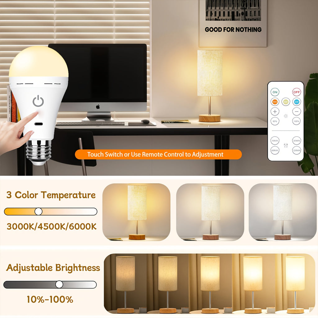 E27 rechargeable remote control timer bulb, backup battery bulb for wall lamps, niches and table lamps, magnetic bulb for non-hardwired fixtures, 3-color temperature dimmable emergency rechargeable bulb