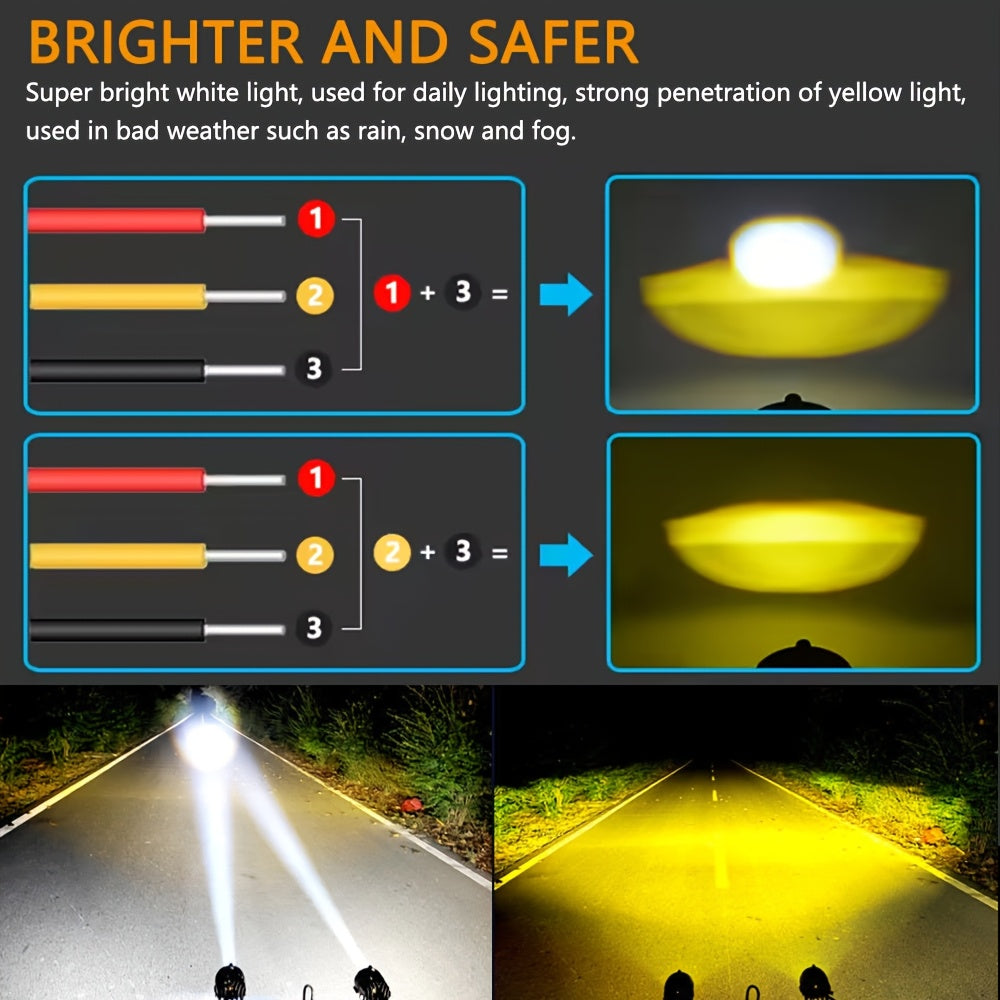 Ultra-Long Range Laser Headlight - Fog-Penetrating Work Light, for Trucks and Motorcycles