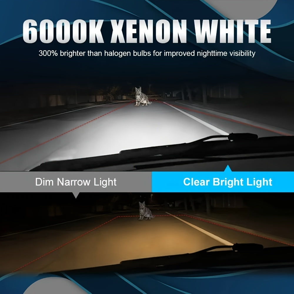 2-Pack 20000 Lumens H1 H3 LED Headlight Bulbs Canbus High Power 50W Car Headlight Fog Light Fanless Wireless Mini Size Vehicle Light 12V