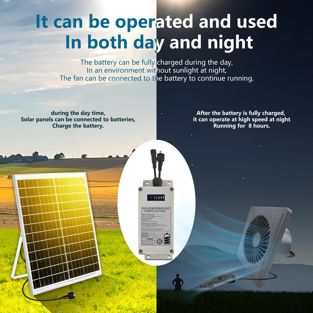 Solar Fan with Battery - 4/6/8 Inch, Gray | Includes 25W Solar Panel and 4000mAh Lithium Battery Kit, Suitable for Greenhouse Cooling, Shed, Chicken Coop and Pet House Ventilation