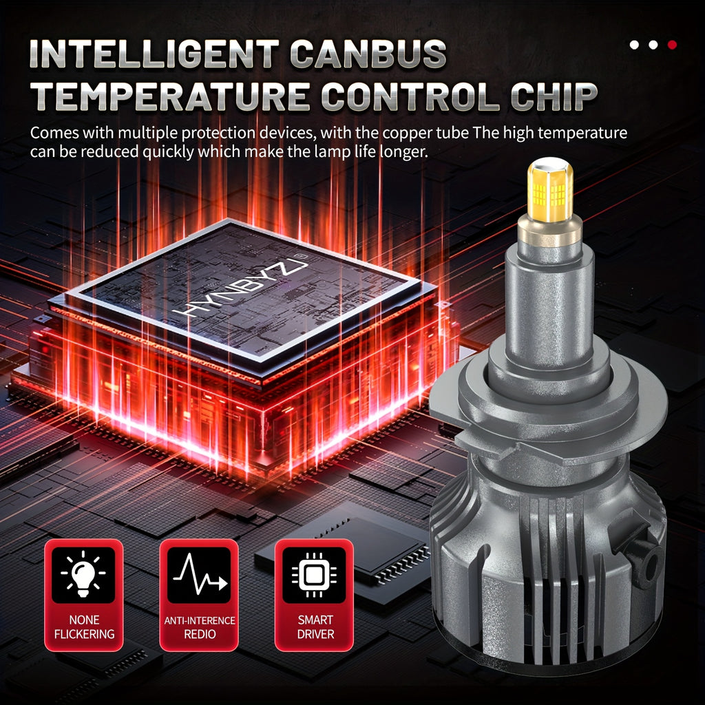 2-Pack 360° H7 LED Car Headlight Bulbs CANBUS H1 H8 H9 H11 200W 9005 9006 HB3 HB4 LED Fog Light Assembly