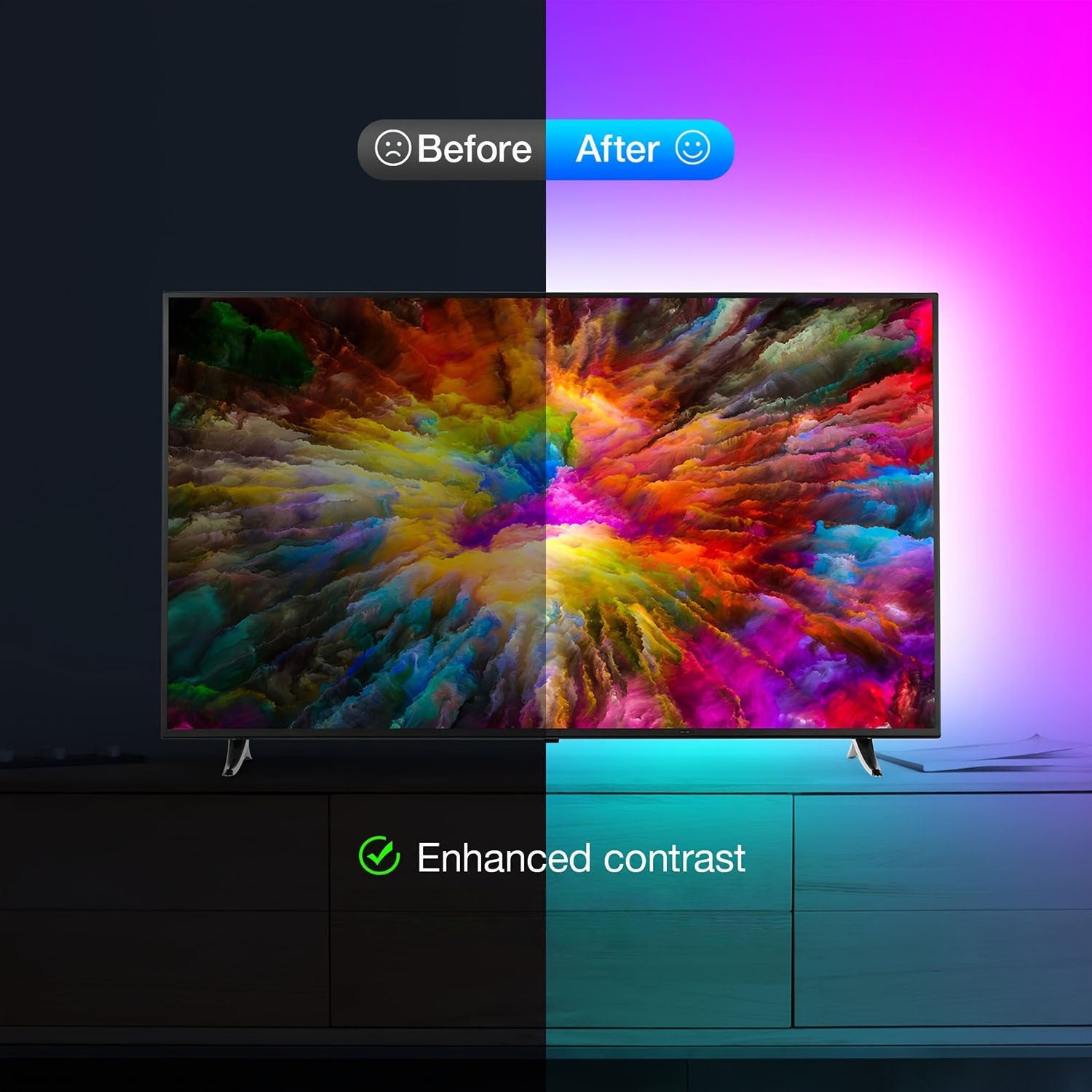 USB RGB LED电视背光灯套装，3535贴片柔性灯带配24键遥控器，可调光氛围灯，适用于32-65英寸电视及电脑显示器，自带背胶易于安装